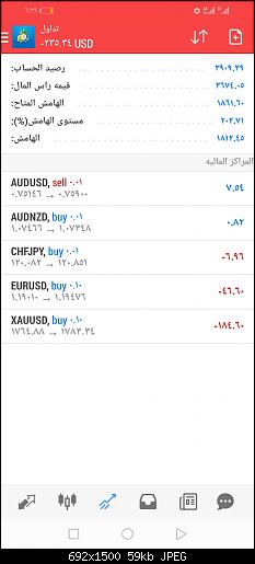 Screenshot_20210629_182956_net.metaquotes.metatrader4.jpg‏