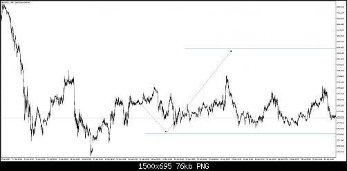     

:	XAUUSD_M5.jpg
:	5
:	76.2 
:	537141