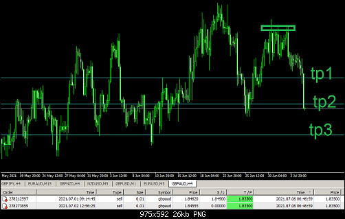 FXDD - MetaTrader.png‏