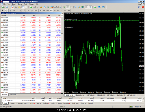     

:	FXDD - MetaTrader.png
:	128
:	122.0 
:	537341