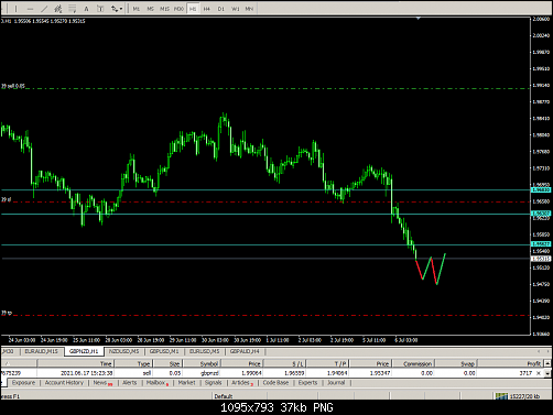     

:	FXDD - MetaTrader.png
:	122
:	36.8 
:	537343