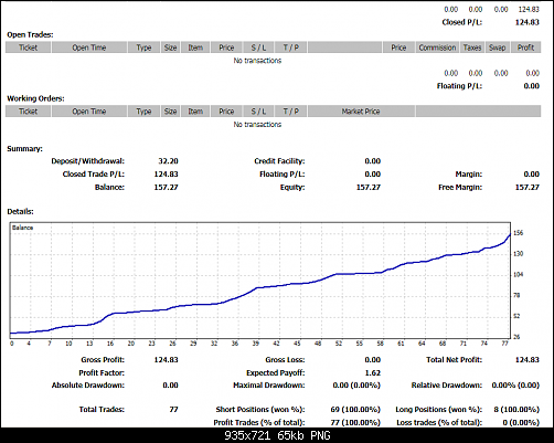     

:	FXDD - MetaTrader.png
:	51
:	64.5 
:	537344