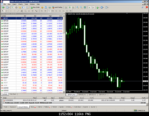     

:	FXDD - MetaTrader.png
:	73
:	116.0 
:	537351