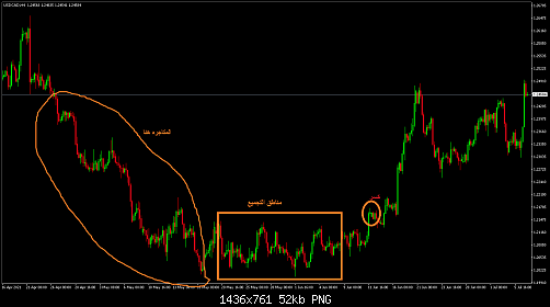     

:	USDCADH4.png
:	535
:	52.4 
:	537378