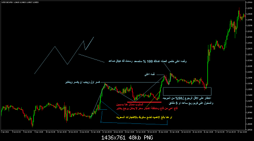     

:	USDCADM30.png
:	610
:	48.2 
:	537380