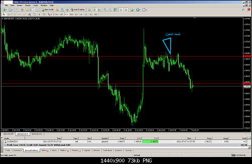     

:	FXDD - MetaTrader.png
:	173
:	73.2 
:	537387