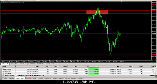     

:	FXDD - MetaTrader.png
:	122
:	46.4 
:	537416