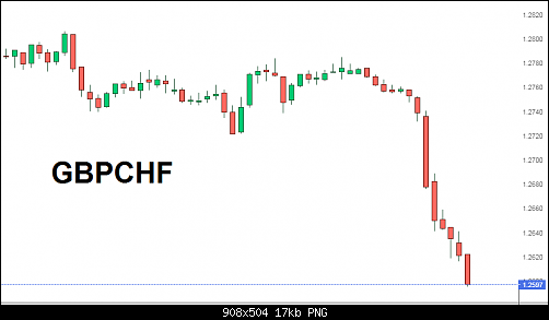     

:	GBPCHF11.png
:	1
:	17.4 
:	537441