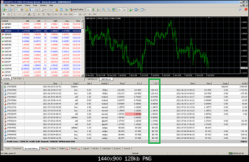     

:	FXDD - MetaTrader.png
:	18
:	128.1 
:	537442