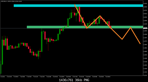     

:	USDCADH1.png
:	83
:	36.2 
:	537460