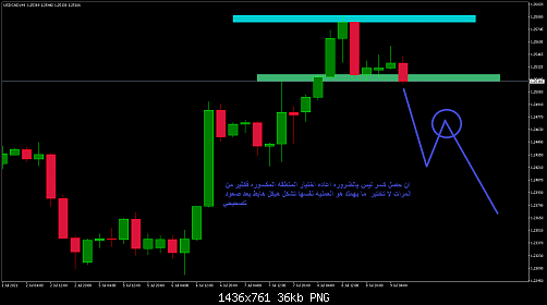     

:	USDCADH4.png
:	141
:	35.7 
:	537461
