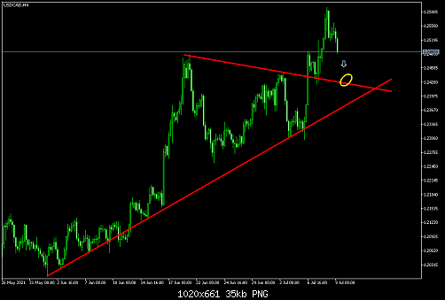     

:	USDCADH4.png
:	5
:	34.5 
:	537472
