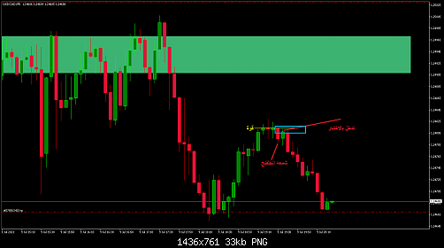     

:	USDCADM5.png
:	144
:	33.2 
:	537496