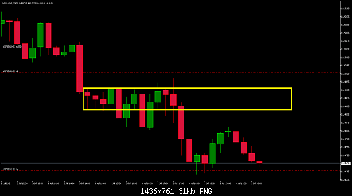     

:	USDCADM15.png
:	81
:	31.0 
:	537497