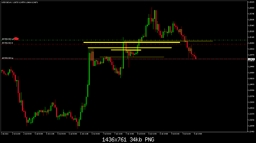     

:	USDCADH1.png
:	104
:	33.9 
:	537498