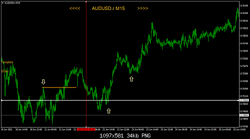     

:	AUDUSD.rM15.png
:	52
:	33.9 
:	537552