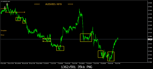     

:	AUDUSD.rM15.png
:	55
:	35.2 
:	537556