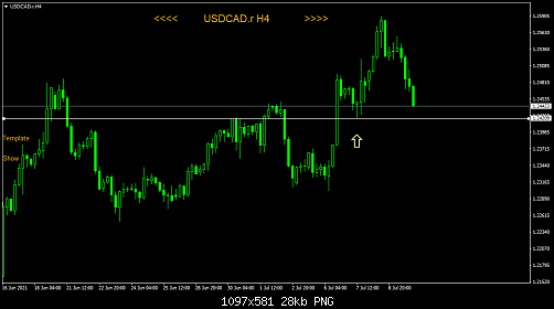     

:	USDCAD.rH4.png
:	35
:	28.4 
:	537568