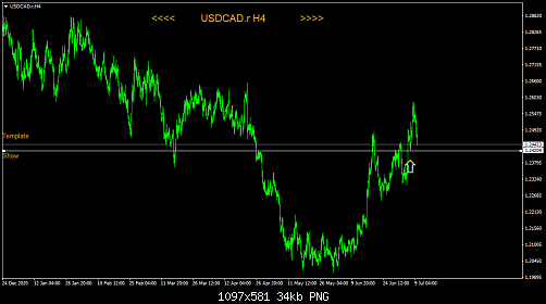     

:	USDCAD.rH42.png
:	47
:	33.6 
:	537569