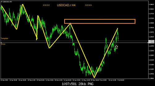     

:	USDCAD.rH42.png
:	38
:	28.3 
:	537585