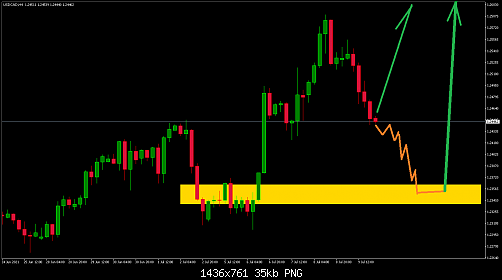     

:	USDCADH4.png
:	71
:	34.7 
:	537586