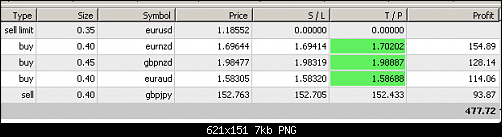     

:	FXDD - MetaTrader.png
:	28
:	6.5 
:	537668