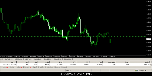     

:	FXDD - MetaTrader.png
:	52
:	26.3 
:	537675