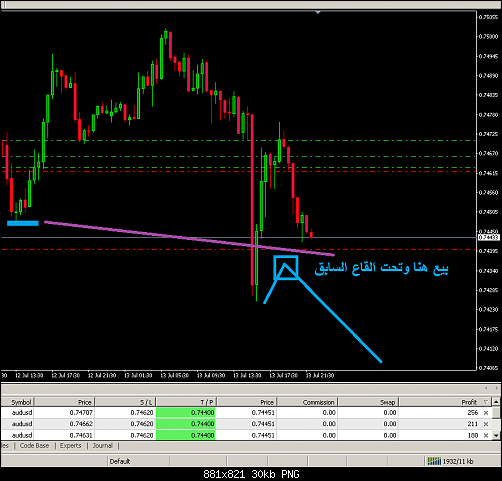     

:	FXDD - MetaTrader.png
:	77
:	30.0 
:	537688