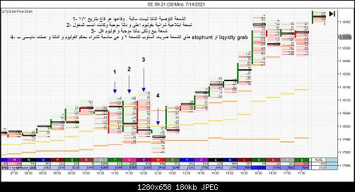 EUR July 14.jpg‏