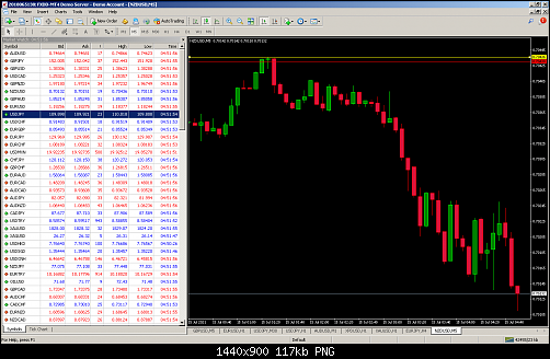     

:	FXDD - MetaTrader.png
:	44
:	117.1 
:	537729