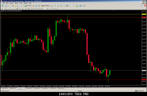     

:	FXDD - MetaTrader.png
:	22
:	75.8 
:	537732