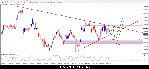     

:	NZDUSD.png
:	14
:	28.6 
:	537827