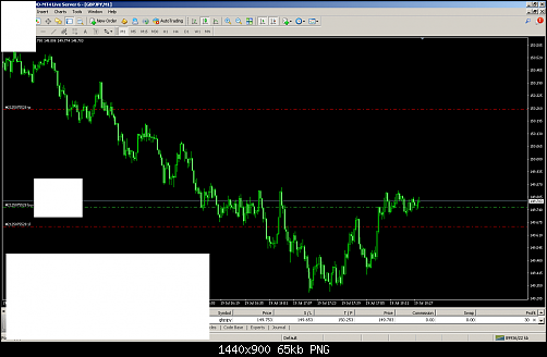     

:	FXDD - MetaTrader.png
:	59
:	64.7 
:	537929