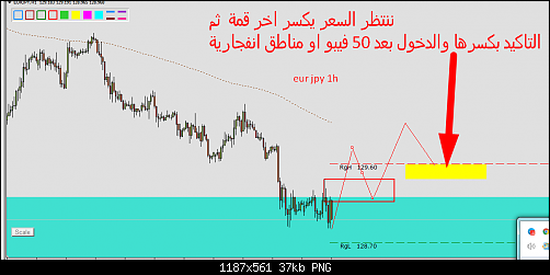     

:	eur jpy 1h.png
:	49
:	37.2 
:	537974