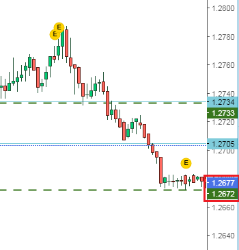     

:	USDCADNAT.png
:	55
:	12.0 
:	537996