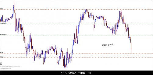     

:	eur chf.png
:	42
:	30.9 
:	538018