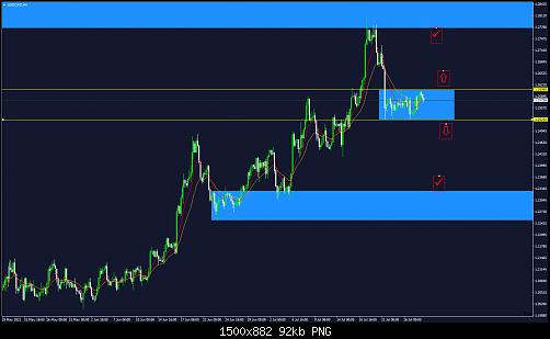 USDCADH4.jpg‏