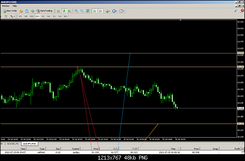     

:	FXDD - MetaTrader.png
:	21
:	48.4 
:	538257