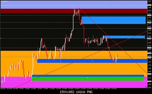 USDCADH4.jpg‏