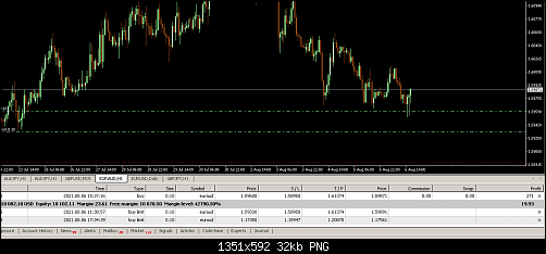     

:	FXDD - MetaTrader.png
:	47
:	31.8 
:	538445