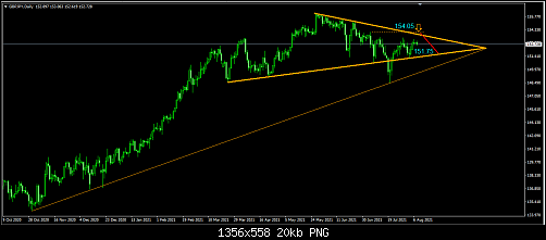     

:	GBPJPY.png
:	14
:	20.3 
:	538491