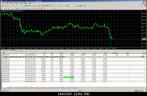     

:	FXDD - MetaTrader.png
:	46
:	109.8 
:	538514