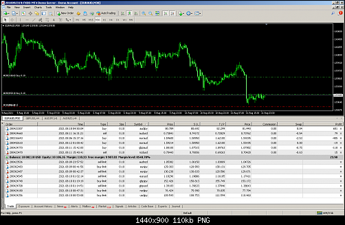     

:	FXDD - MetaTrader.png
:	44
:	109.6 
:	538547