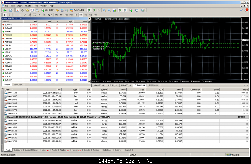     

:	FXDD - MetaTrader.png
:	15
:	132.1 
:	538575