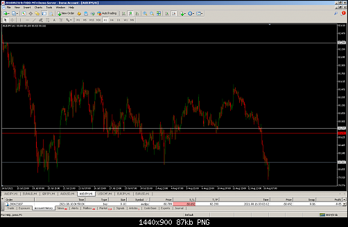     

:	FXDD - MetaTrader.png
:	9
:	87.0 
:	538649