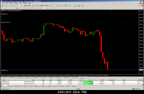     

:	FXDD - MetaTrader.png
:	26
:	80.5 
:	538674