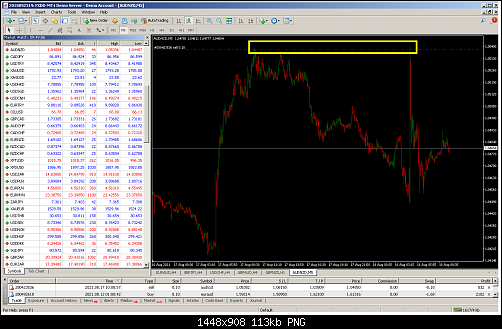     

:	FXDD - MetaTrader.png
:	21
:	112.7 
:	538681