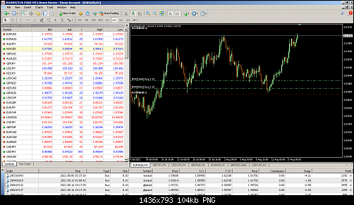     

:	FXDD - MetaTrader.png
:	24
:	103.6 
:	538704