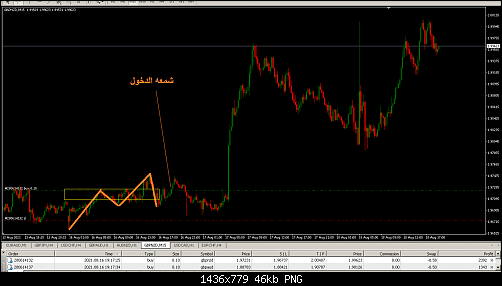     

:	FXDD - MetaTrader.png
:	53
:	46.0 
:	538707