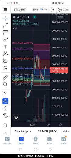 Screenshot_20210819_111440_com.tradingview.tradingviewapp.jpg‏